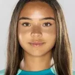 Kendyl Sumlin